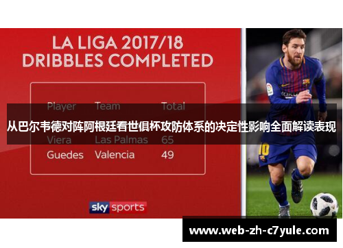 从巴尔韦德对阵阿根廷看世俱杯攻防体系的决定性影响全面解读表现 从巴尔韦德对阵阿根廷看世俱杯攻防体系的决定性影响全面解读表现