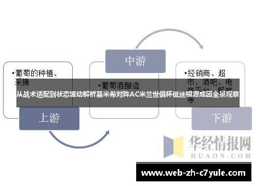 从战术适配到状态波动解析基米希对阵AC米兰世俱杯低迷根源成因全景观察 从战术适配到状态波动解析基米希对阵AC米兰世俱杯低迷根源成因全景观察