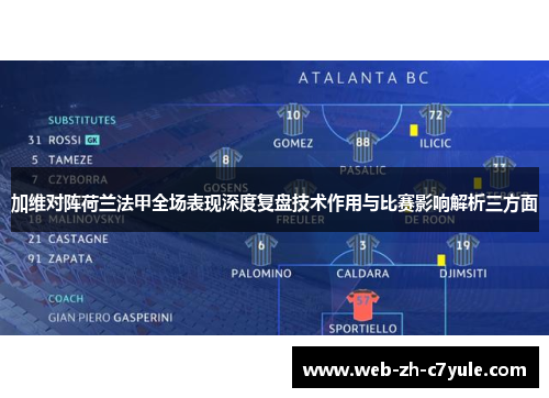 加维对阵荷兰法甲全场表现深度复盘技术作用与比赛影响解析三方面 加维对阵荷兰法甲全场表现深度复盘技术作用与比赛影响解析三方面