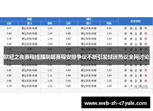 欧冠之夜赛程提醒刷屏赛程安排争议不断引发球迷热议全网讨论 欧冠之夜赛程提醒刷屏赛程安排争议不断引发球迷热议全网讨论