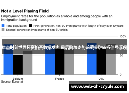焦点时刻世界杯资格赛数据发声 最后阶段走势暗藏关键转折信号浮现 焦点时刻世界杯资格赛数据发声 最后阶段走势暗藏关键转折信号浮现