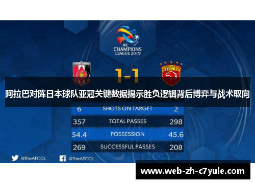阿拉巴对阵日本球队亚冠关键数据揭示胜负逻辑背后博弈与战术取向